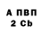 Кетамин VHQ Ivan Berladin
